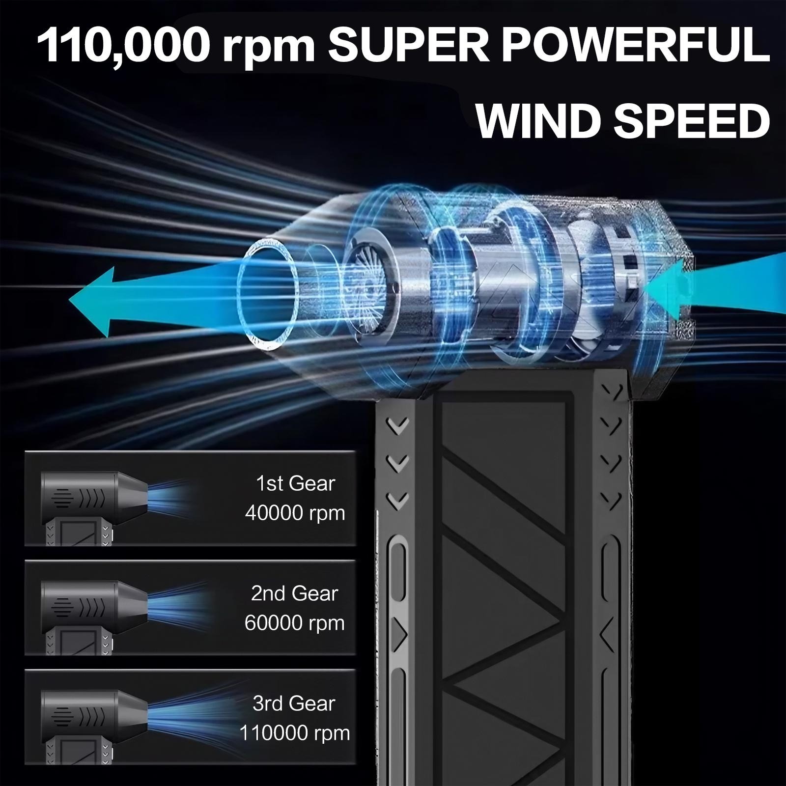 110000 RPM Electric Air Blower - Office Tech Essentials review and price
