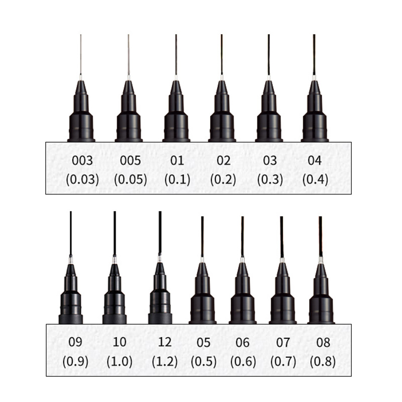 Japan UNI Needle Tube Gel Pen  - Office Tech Accessories review and price
