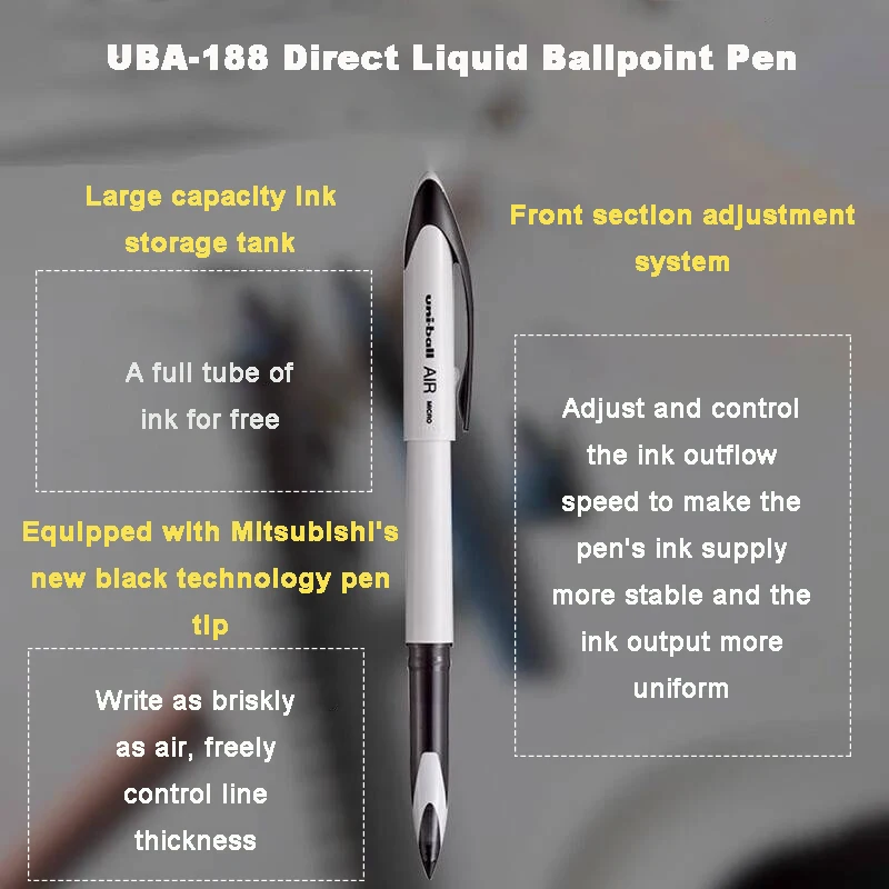 3/6pcs Japan Uniball Gel Pen A - Office Tech Essentials review and price