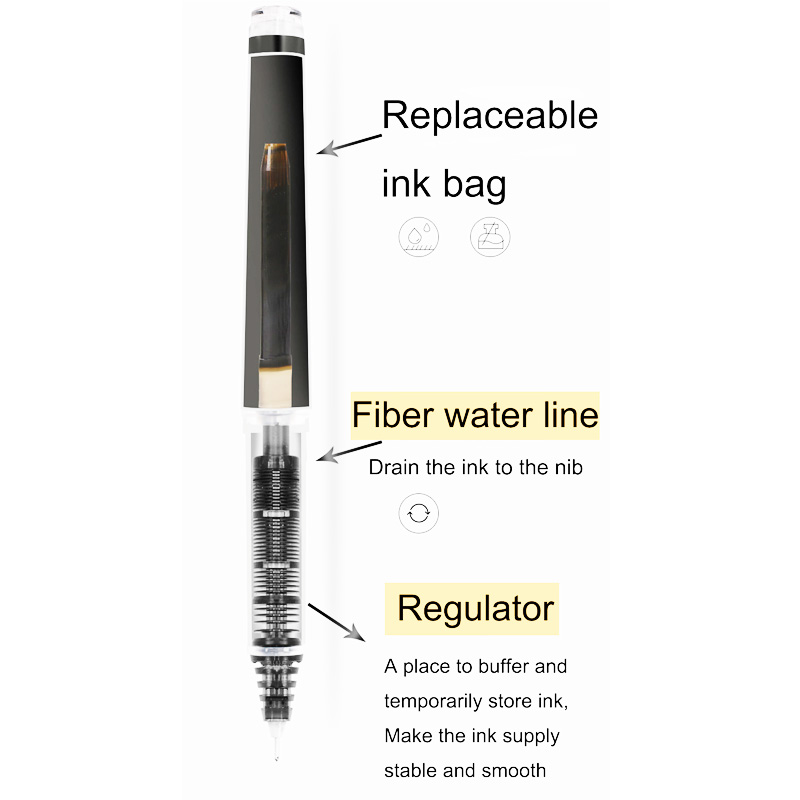 Pilot Gel Pens Refillable V5/V - Office Tech Accessories review and price